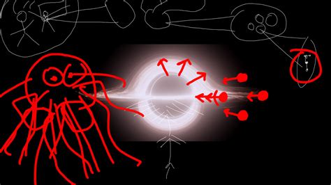 Black Hole Physics with Dr. Psynaps (Spaghettification and Singularity ...