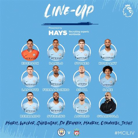 City Lineup : r/LiverpoolFC