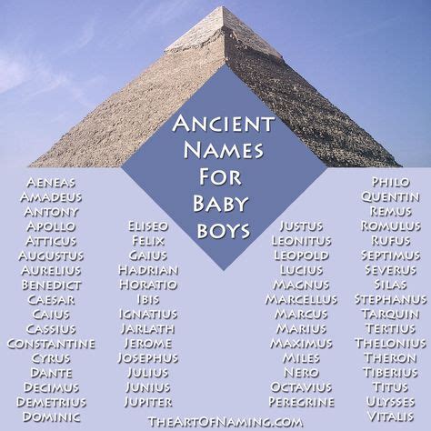 17 Baby Names! 💘💜💝 ideas | baby names, names, boy names