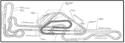 Splash Mountain Layout - Coaster101