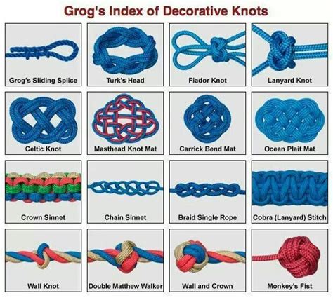 Decorative knots and Knots on Pinterest