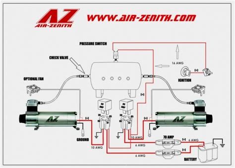 Airbag Switch Box Wiring Diagram | Car Wiring Diagram