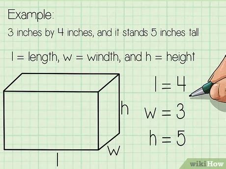 Rectangular Prism Surface Area Formula