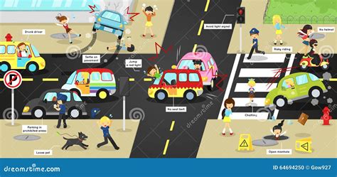 Infographic Accidents, Injuries, Danger and Safety Caution Stock Vector ...