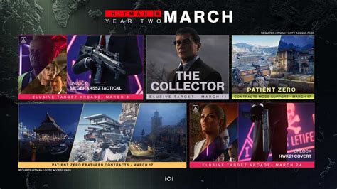 Hitman 3 March 2022 Roadmap revealed | TheSixthAxis