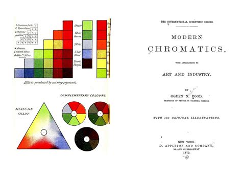 Modern Chromatics - The Origins of Color - The