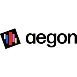 AEGON (AEG) - Market capitalization