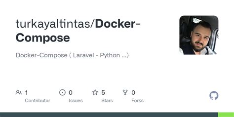 GitHub - turkayaltintas/Docker-Compose: Docker-Compose ( Laravel ...