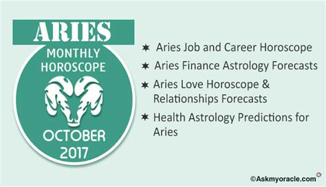 Aries Monthly Horoscope October 2017 | Aries Monthly Astrology