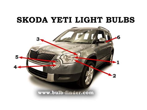 Skoda Yeti light bulb diagram – Car, Truck & Motorcycle Bulb Finder