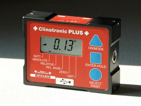 Clinometers