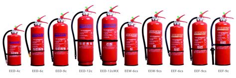 Fire Extinguishers Kuwait