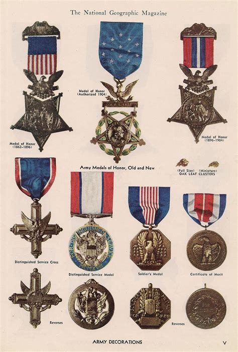 Army decorations Us Military Medals, Military Ribbons, Military Awards, Military Ranks, Military ...