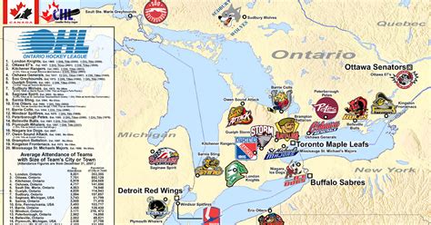 Coming Down the Pipe!: Should the OHL Look at Thunder Bay?