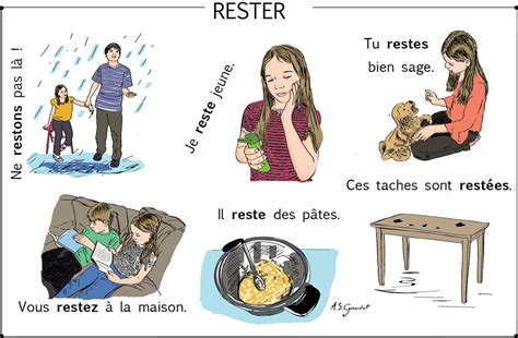 rester | Exercices de vocabulaire, Apprendre le français, France