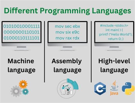 8 Difference between Assembly Language and Machine Language - UseMyNotes