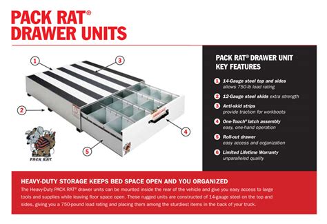 Pack Rat Storage Unit Sizes | Dandk Organizer