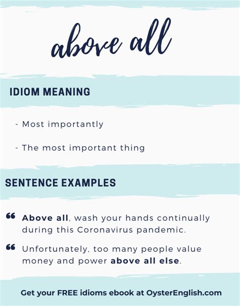 Above all (else): Idiom meaning and sentence examples