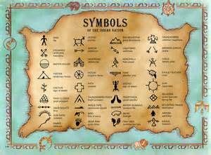 Cherokee Indian Symbol for Strength - Bing Images | Symboles amérindiens, Indien amerique ...
