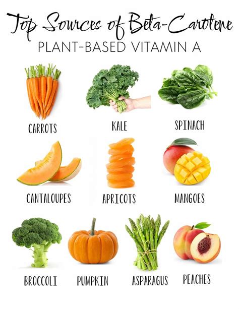 Vitamin A - Foods, Supplements, Deficiency, Benefits, Side Effects
