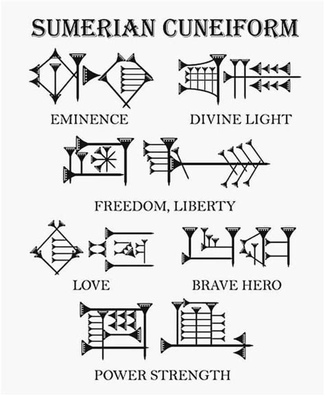 Pin by MASTER THERION on Symbols | Sumerian, Ancient writing, Ancient ...