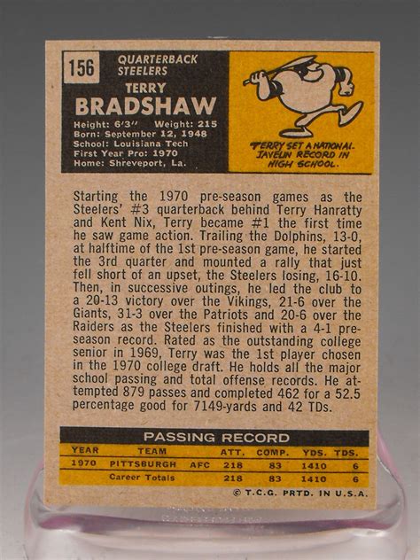 Terry Bradshaw rookie card | EBTH