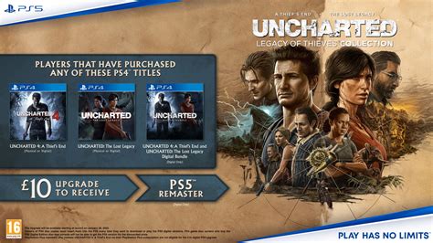 How to upgrade to PS5 Uncharted Legacy of Thieves Collection