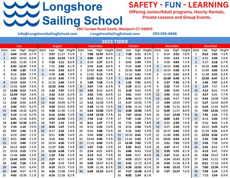 Low Tide Schedule