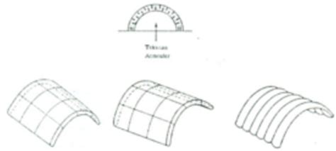 Basic Principles of Frame Structure which Inflated Air (Air inflated... | Download Scientific ...