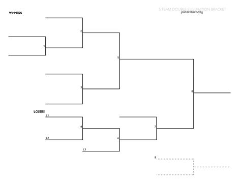 Printable Double Elimination Brackets