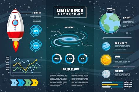 Free Vector | Colorful flat universe infographic