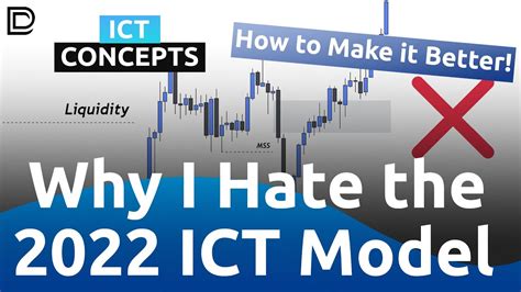 This is *WHY* the 2022 ICT Model Fails You Every Time! (How to Make it ...