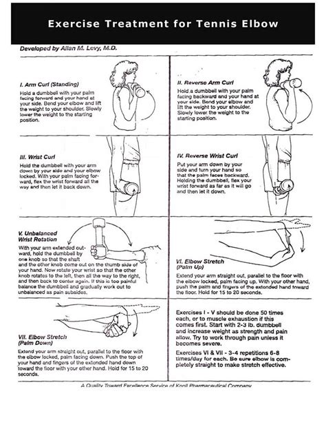 Printable Tennis Elbow Exercises