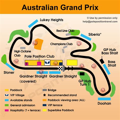 MotoGP Phillipisland 2017 - Australian Grand Prix - Weekend tours,VIP ...