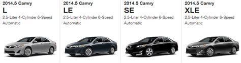 2014 Toyota Camry: Most Popular Accessories - Toyota of Killeen