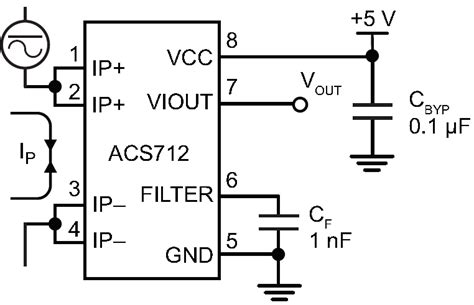 Measure AC Current By Interfacing ACS712 Sensor With ESP32, 58% OFF