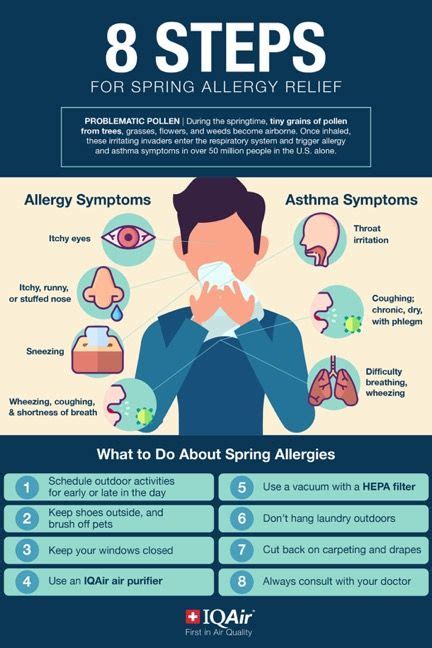 Follow These 8 Steps for Spring Allergy Relief | Spring allergies, Health facts, Home health ...