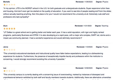 Why are UT Dallas' reviews constantly bombed/inflated? : r/utdallas