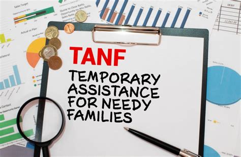 Mitigating TANF Benefits Cliffs