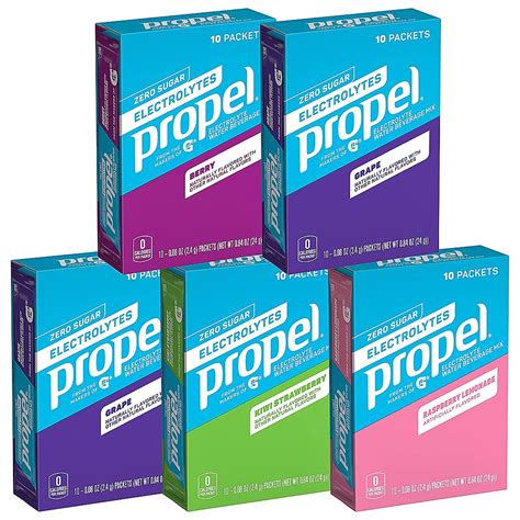 Gatorade Propel Powder Pack Reviews - Trailspace