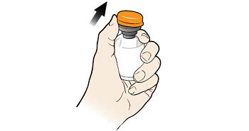 How To Use an Emergency Glucagon Injection Kit | Memorial Sloan Kettering Cancer Center