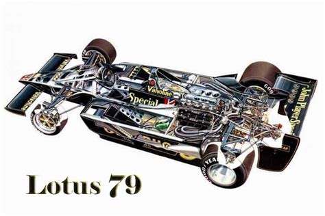 Lotus 79 - The Legendary Black Beauty