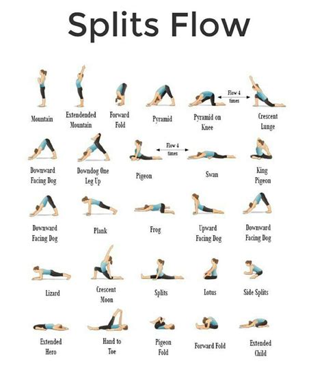 Splits Flow | Easy yoga workouts, Yoga sequences, Yoga benefits