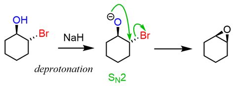 Preparation of Epoxides - Epoxidation - Chemistry Steps