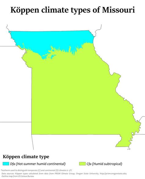 Climate of Missouri - Alchetron, The Free Social Encyclopedia