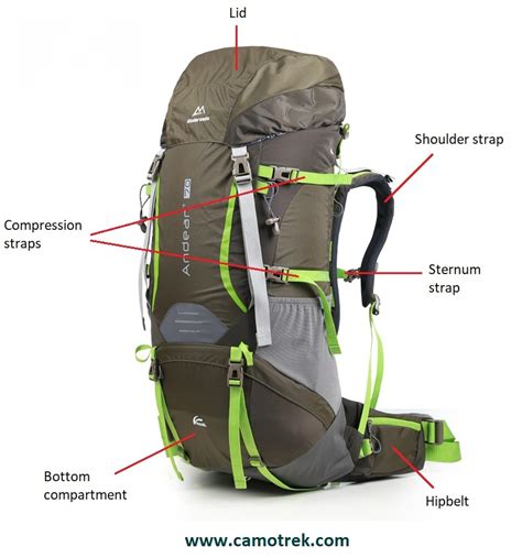 How to Choose the Best Hiking Backpack for Your Adventures?