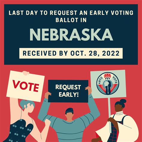 Nebraska Voter Deadline Toolkit | Arts ActionFund