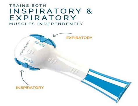 The Breather device for respiratory muscles training