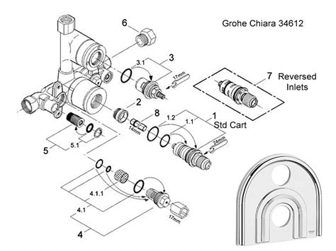 Grohe Shower Cartridge Parts | Reviewmotors.co