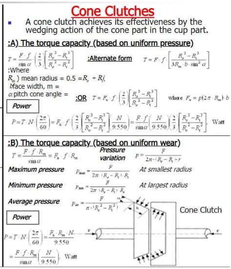 Cone Clutch -Parts , Working, Advantages , Disadvantages, Applications